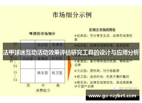 法甲球迷互动活动效果评估研究工具的设计与应用分析