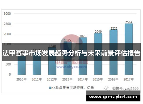 法甲赛事市场发展趋势分析与未来前景评估报告