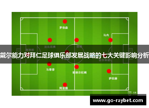 戴尔能力对拜仁足球俱乐部发展战略的七大关键影响分析