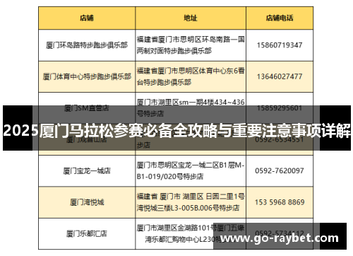 2025厦门马拉松参赛必备全攻略与重要注意事项详解