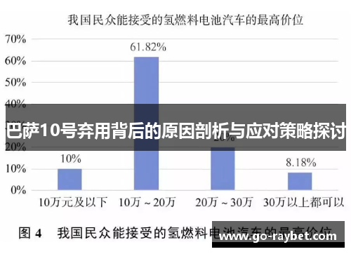巴萨10号弃用背后的原因剖析与应对策略探讨