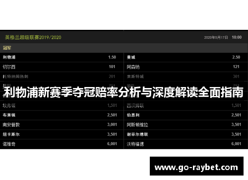 利物浦新赛季夺冠赔率分析与深度解读全面指南