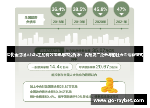 深化全过程人民民主的有效策略与路径探索：构建更广泛参与的社会治理新模式