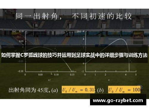 如何掌握C罗弧线球的技巧并运用到足球实战中的详细步骤与训练方法