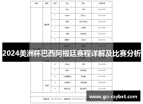 2024美洲杯巴西阿根廷赛程详解及比赛分析