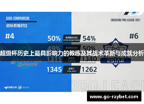 超级杯历史上最具影响力的教练及其战术革新与成就分析