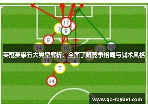 英冠赛事五大类型解析：全面了解竞争格局与战术风格