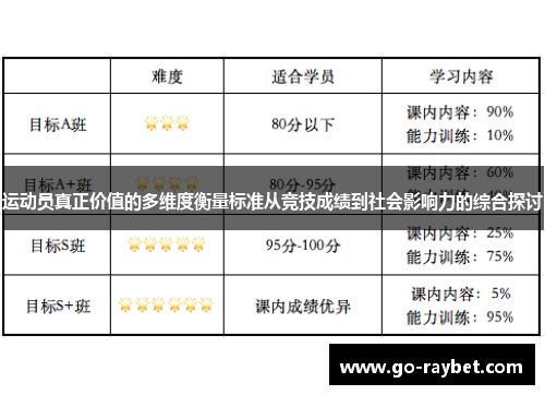 运动员真正价值的多维度衡量标准从竞技成绩到社会影响力的综合探讨